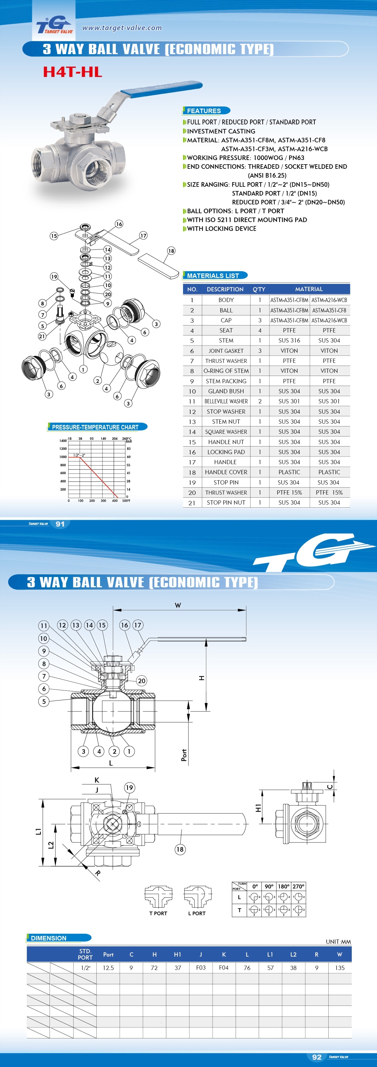 4 PC BALL VALVE - H4T (STANDARD PORT)